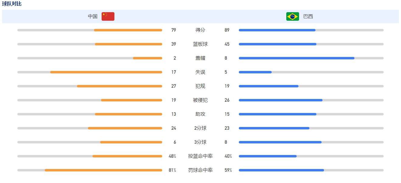 受伤很艰难，但我在尽我所能努力工作，享受繁忙的安排。